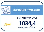 15.08.25eksport
