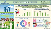 16.09.26_usynovl