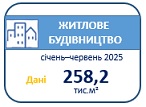 29.08.25jitlo